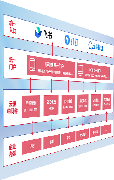 AG真人娱乐- AG真人平台(集团)官方网站