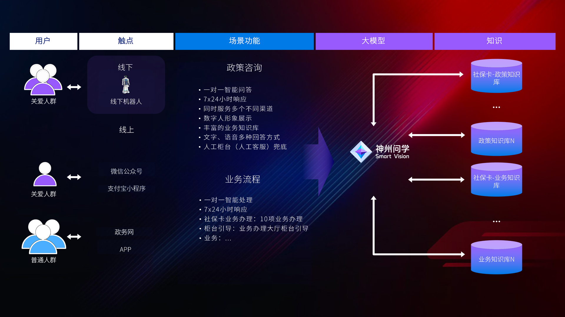 AG真人娱乐- AG真人平台(集团)官方网站
