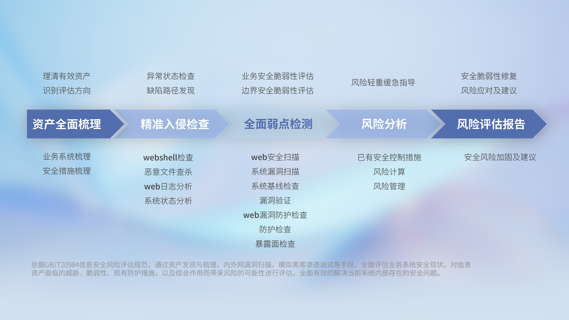 AG真人娱乐- AG真人平台(集团)官方网站