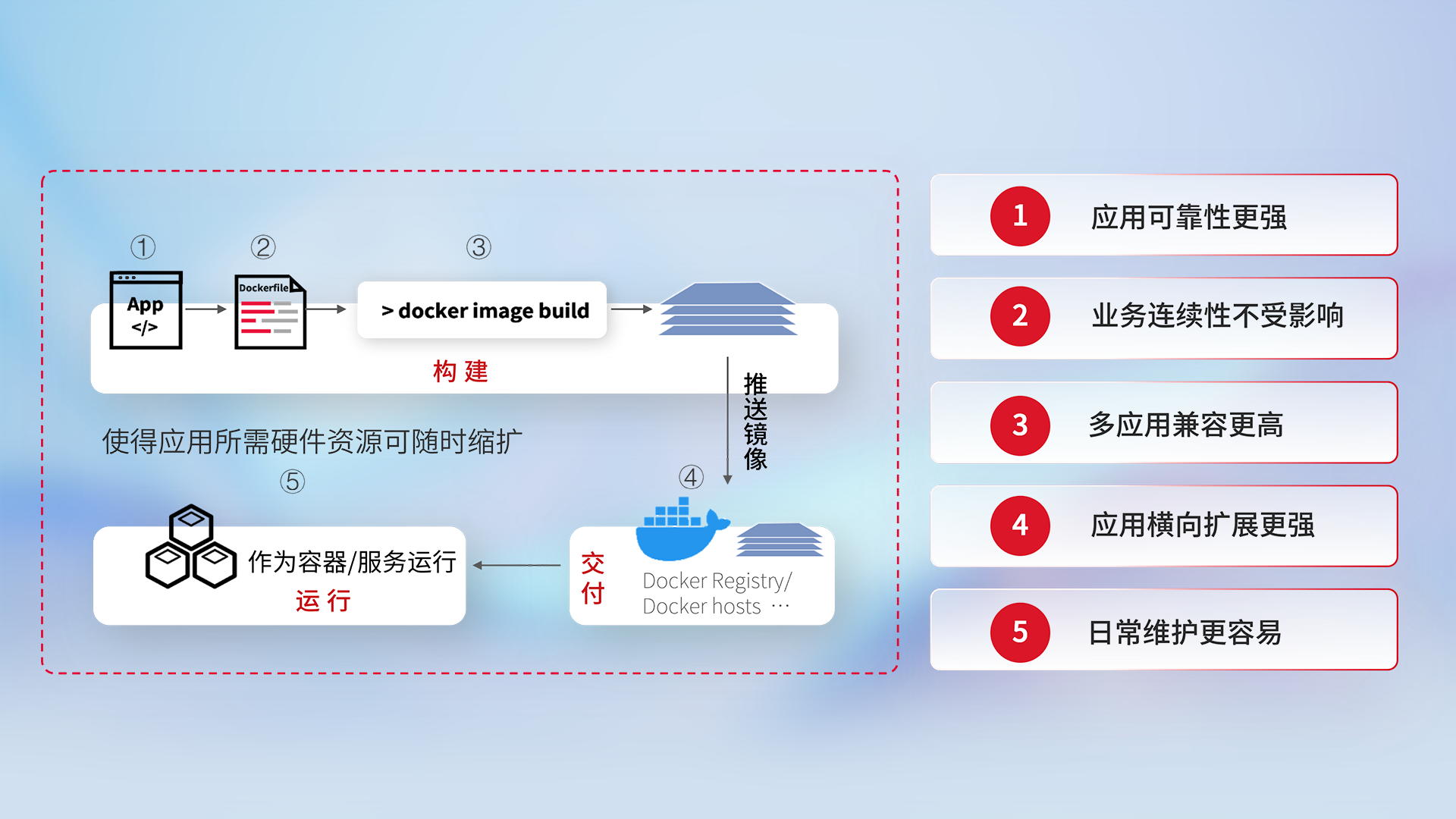 AG真人娱乐- AG真人平台(集团)官方网站