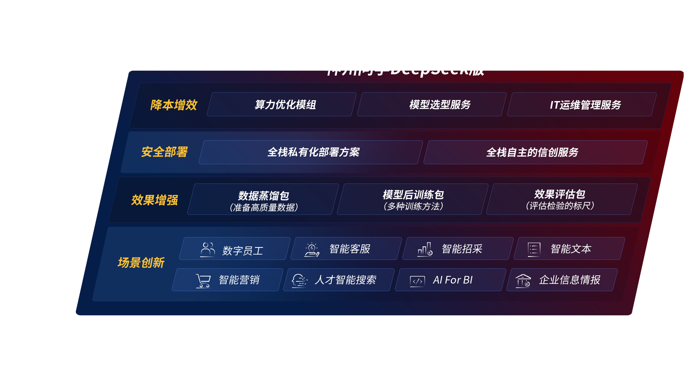 AG真人娱乐- AG真人平台(集团)官方网站